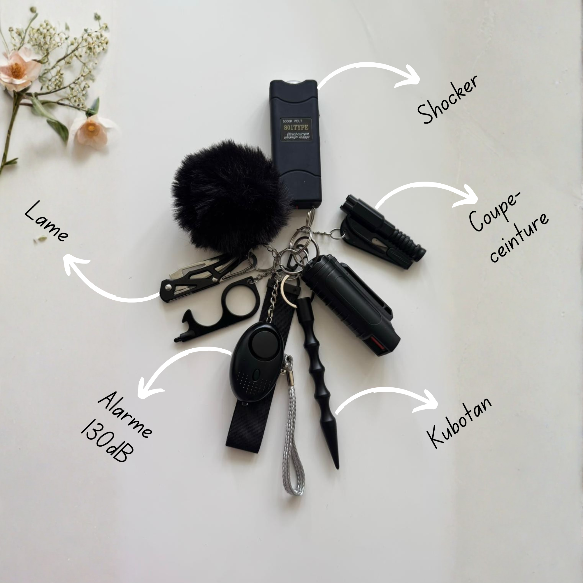 Kit Madame Alexia - L'univers de Madame Alexia
